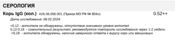 Анализ на корь. Расшифровка.