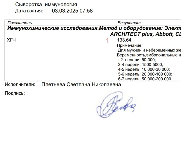 29 д.ц. приблизительно 15 дпо