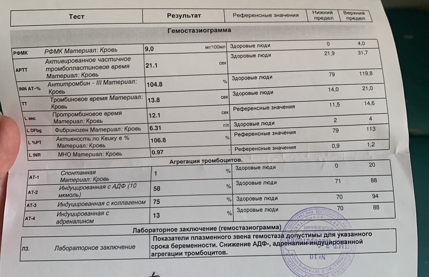 Гемостаз
