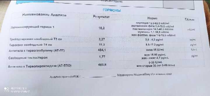Девочки привет.
