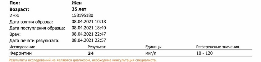 Ферритин . Низкий?
