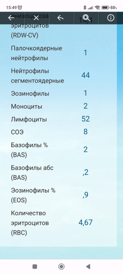 Девочки, гляньте.пжлста.плохрй