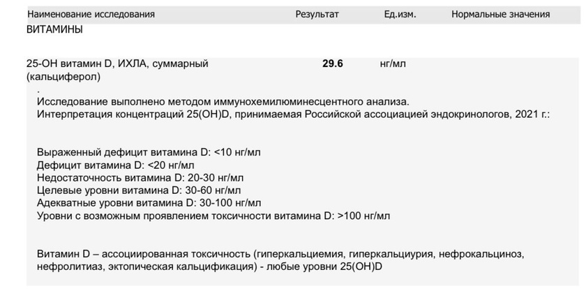 Помогите пожалуйста разобраться,сдавала анализ