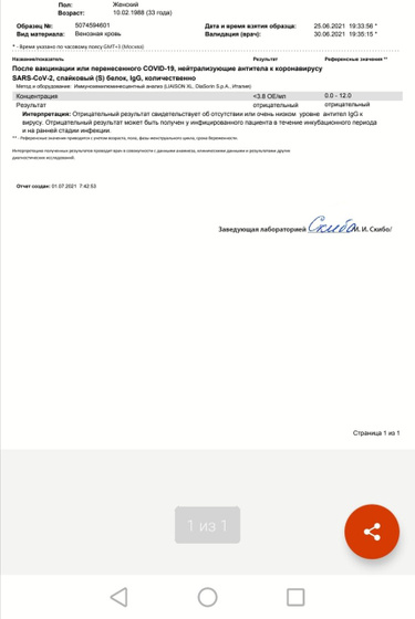 Анализ