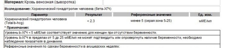 Давайте обсудим