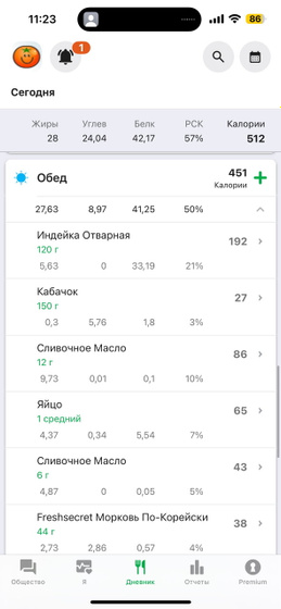 Девочки считаю калории ,