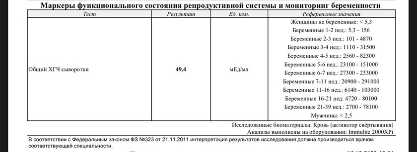 Хгч