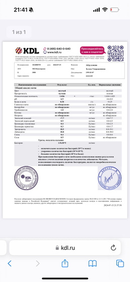 девочки мочу сдала плохо?