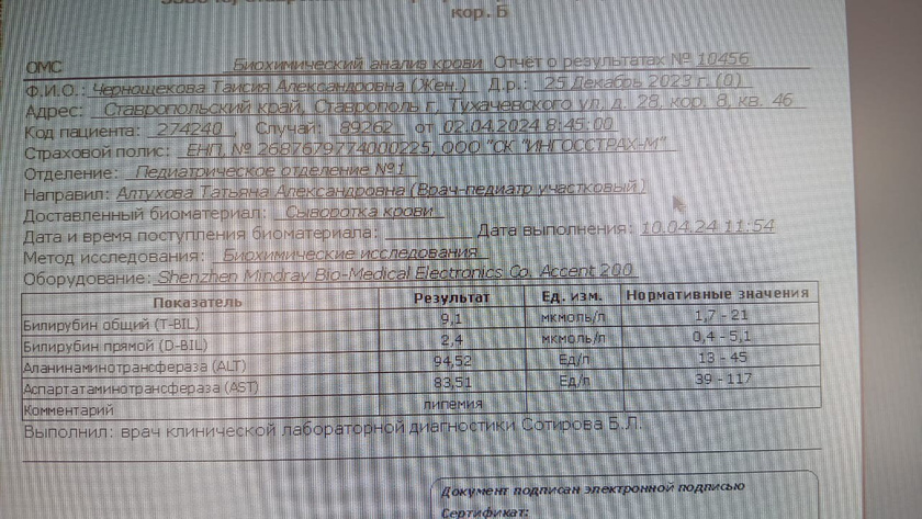 Вновь повышен