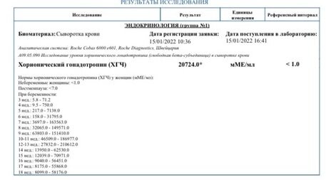 Ура, беременна!
