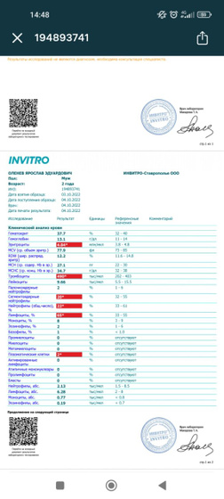 Девочки такая ситуация начали