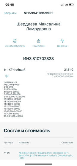 Я уже просто не