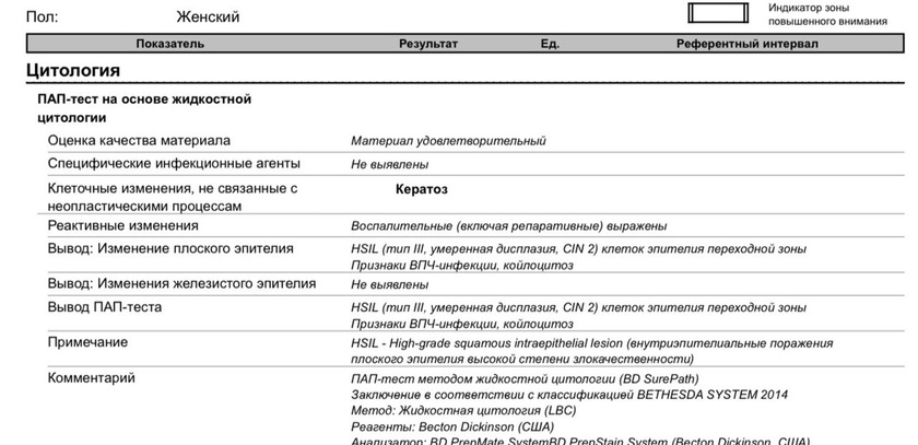 Всем добрый вечер!Пришел