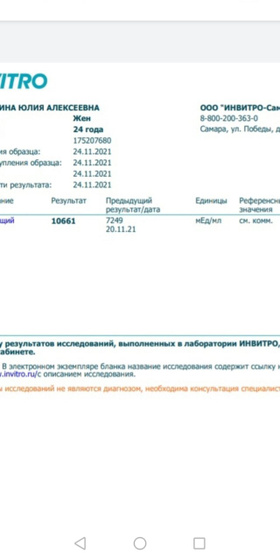 Подруга сделала хгч сказали