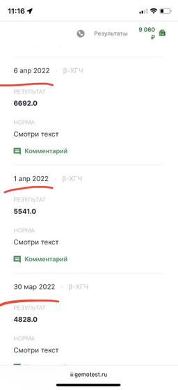 Девочки мне кажется это