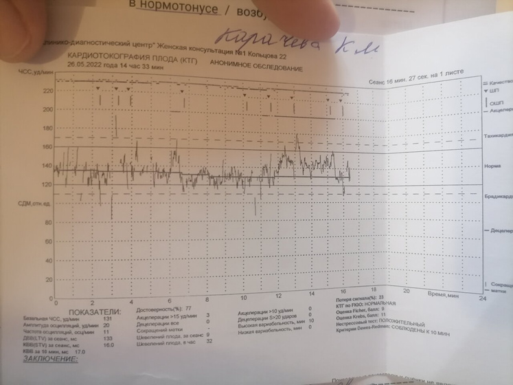 Приём в Жк 34.6