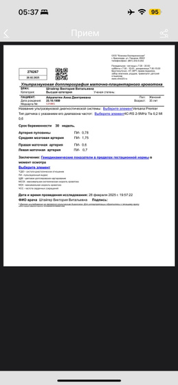 Набор веса и нарушение кровотока
