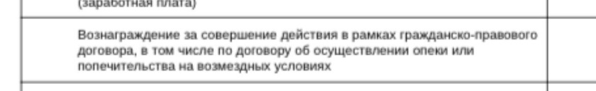 Единое пособие
