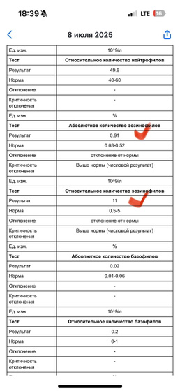 У ребенка в анализе