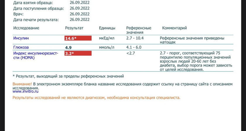 Возвращаюсь в ряды планирующих