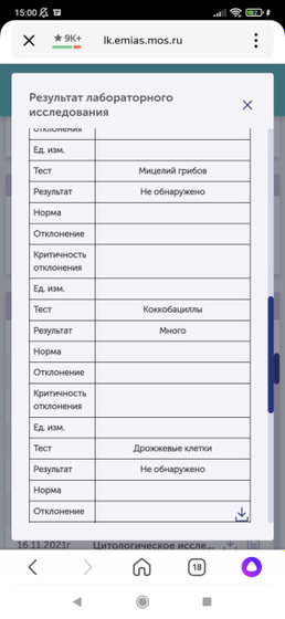 Девочки, подскажите, что за