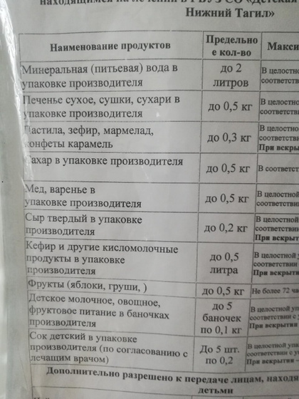 Про старшую и немного о младшей