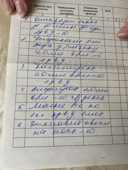 Помогите с названием лекарства. Номер4