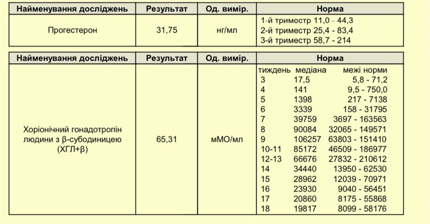 Кто знает