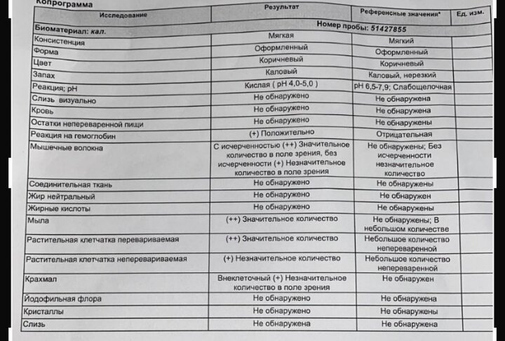 К врачу завтра на