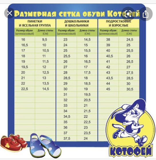 Обувь на лето! Размер ?