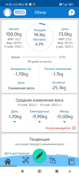Итоги трех дней