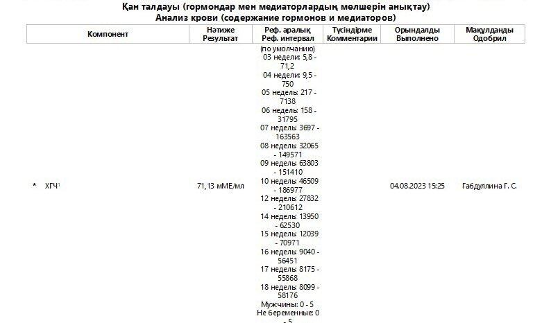 Пришел мой хгч!