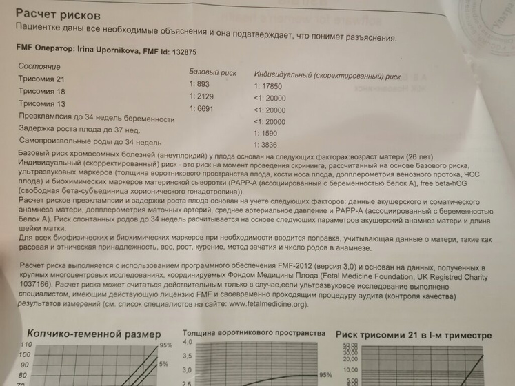 Девочки, милые, кто разбирается