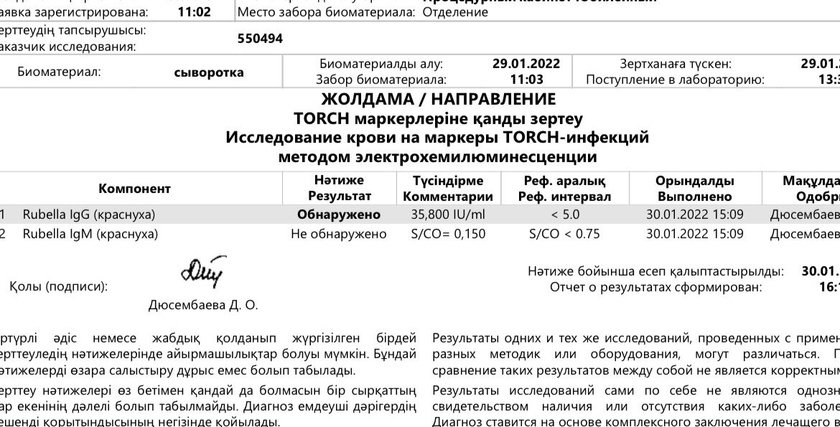 Торч инфекции