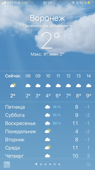 Собираемся в садик.