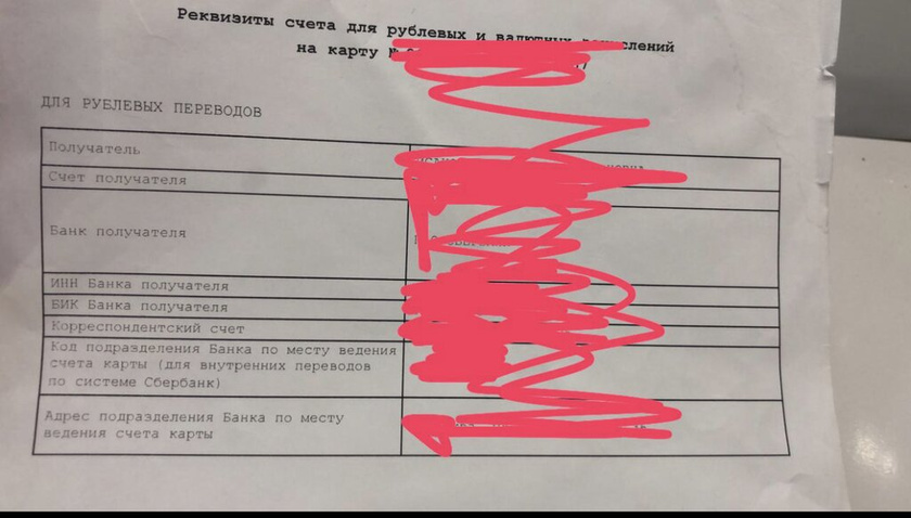 Девочки, помоги пож. Что такое КПП. И где его тут найти?🤦🏻♂️