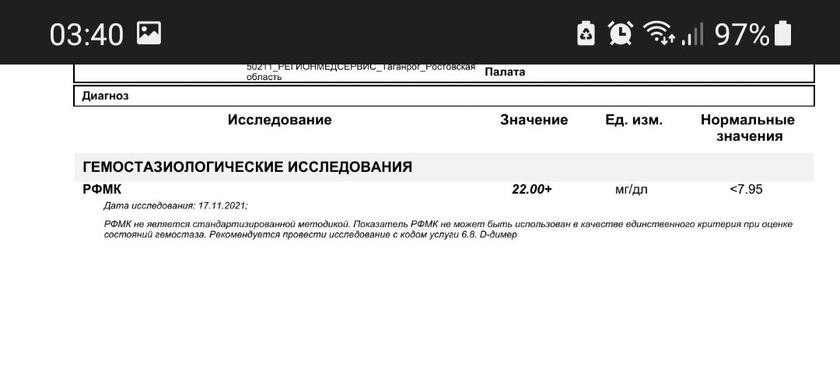 Гематолог назначил сдать коагулограмму+д-димер+рфмк,