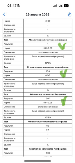 Кто разбирается?