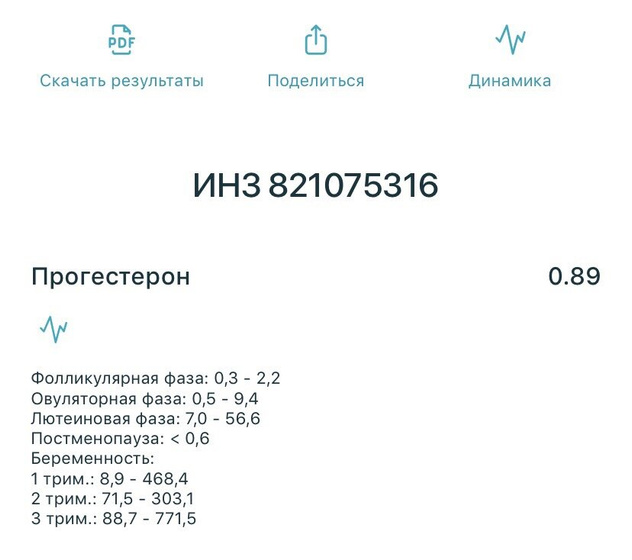 Прогестерон на 2 дц
