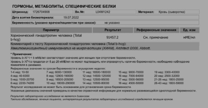 Совпадает со сроком?