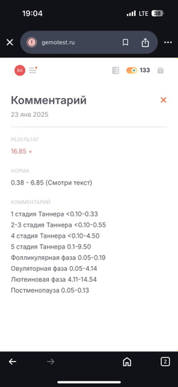 Прогестерон во время Б