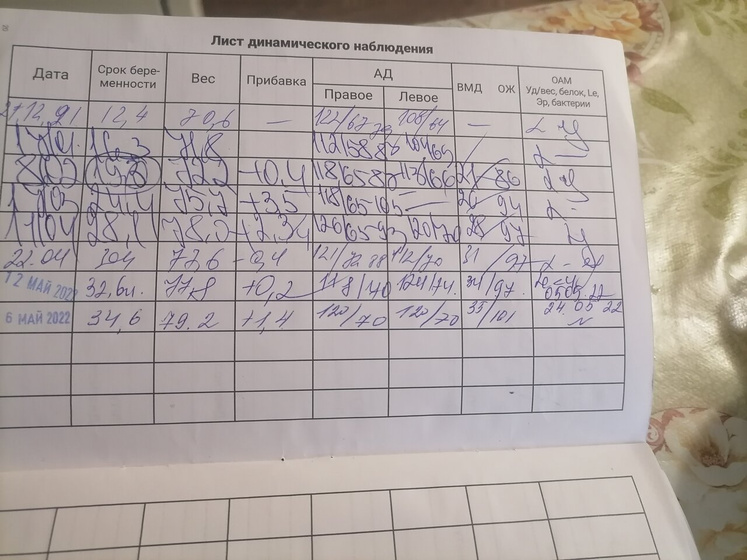 Приём в Жк 34.6