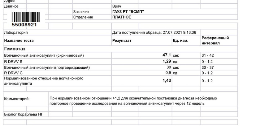Анализы