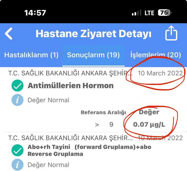 Амг может меняться доказано