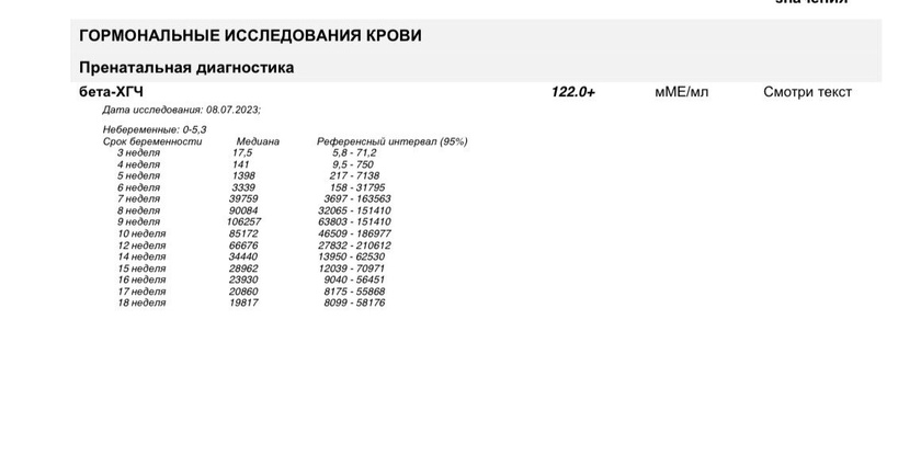 ХГЧ