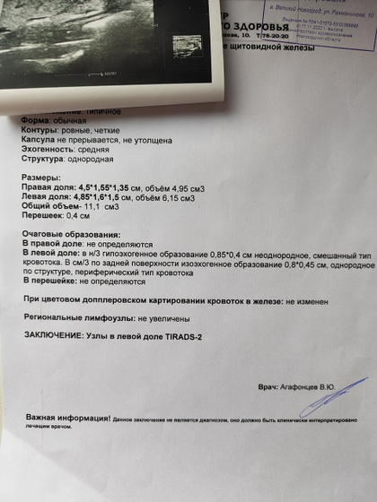 Девочки, у кого было,