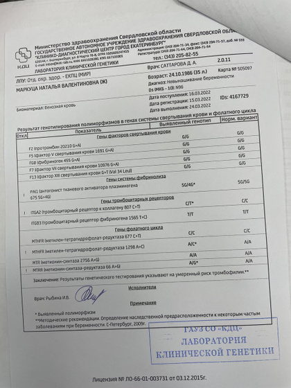 Гемостазиолог Екатеринбург