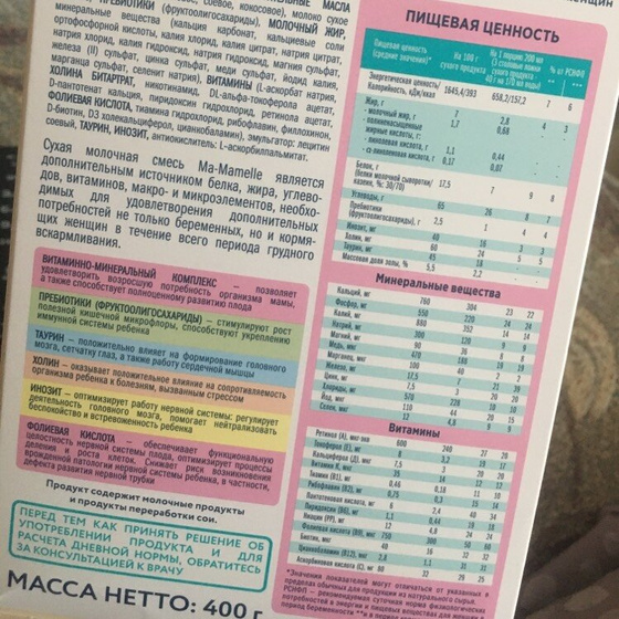 Дополнительное питание