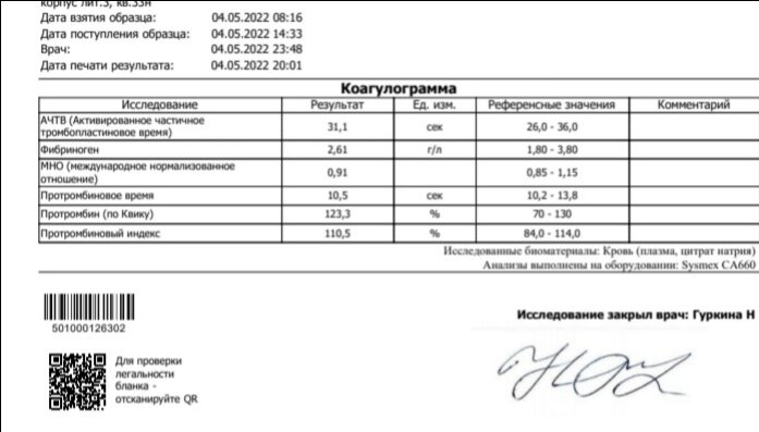 Девочки пока к врачу