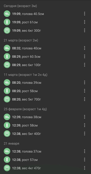 Нам 3 месяца)